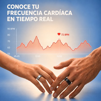 Anillo inteligente